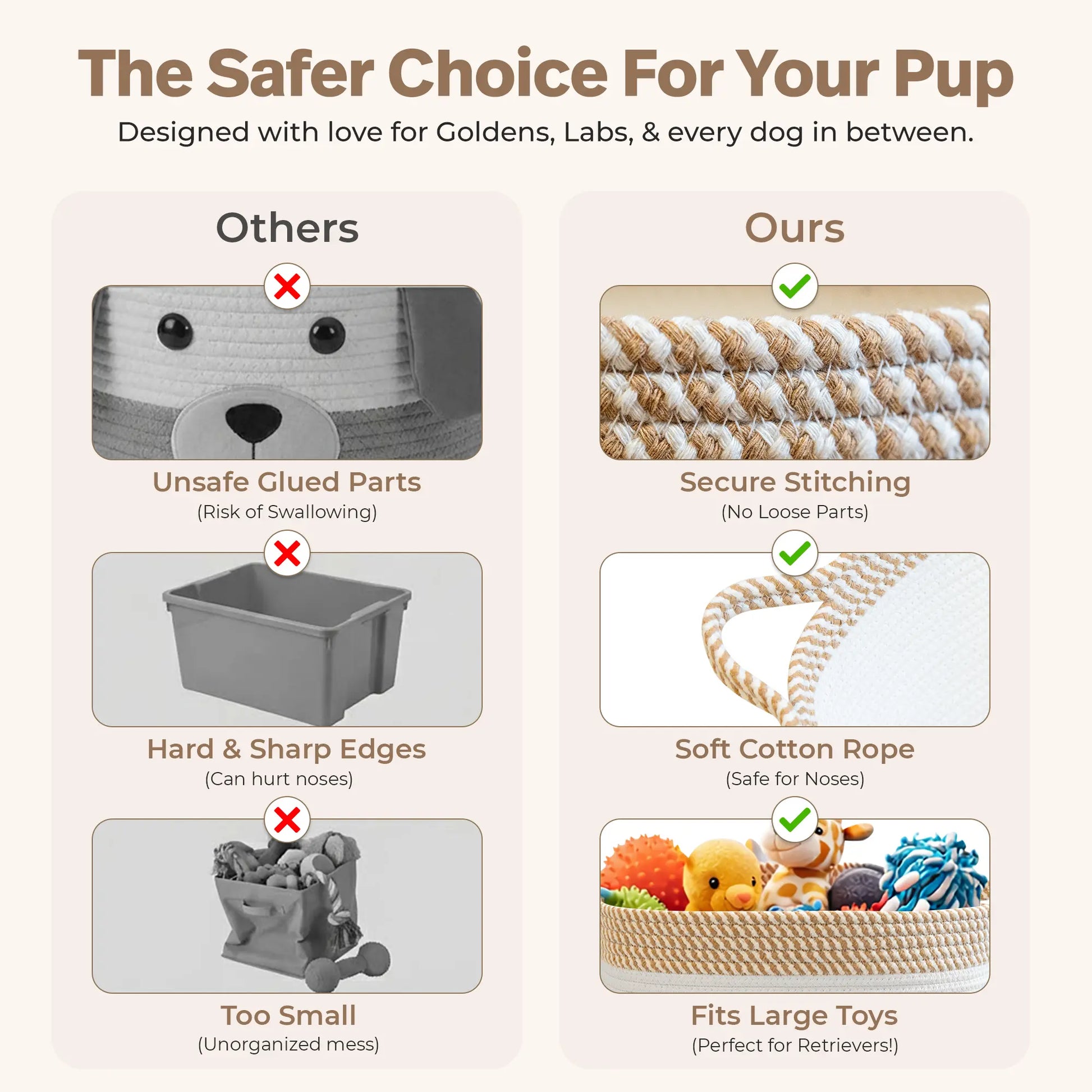 Golden Retriever & Labrador Dog Toy Basket (15”X11”) Large Cotton Rope Storage Bin W/ Puppy Patch + Handles — Organizer for Toys, Chew Bones, Leashes, Blankets, Grooming Supplies — Neutral Beige/White Living Room Decor (All Dogs)