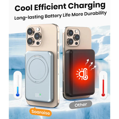 Magnetic Power Bank, 10000Mah Wireless Portable Charger with Foldable Stand, 20W PD Fast Charging Power Bank with USB-C Cable LED Display, for Mag-Safe Battery Pack Compatible with Iphone 16/15/14/13/12 All Series